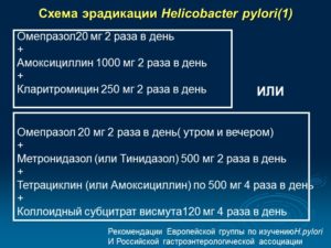 Как принимать препараты для лечения хеликабактер-пилори