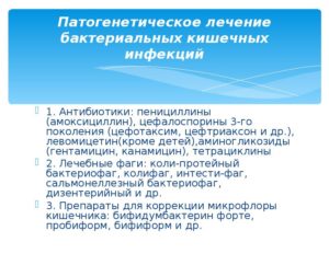 Как лечить кишечную инфекцию без антибиотиков?