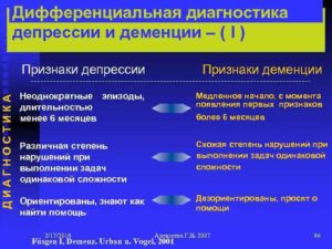 Какие анализы для диагностики депрессии/ невроза