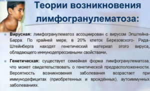 Как исключить или подтвердить лимфому, лимфогранулематоз или лейкоз?