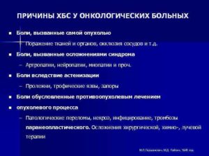 Болевой синдром у онкологического больного