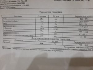 Исследование гемостаза при планировании беременности