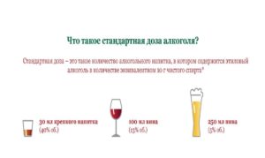 Как снизить количество потребляемого алкоголя