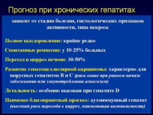 Лечение от гепатита С при неврозе и депрессии