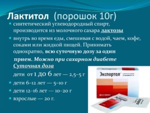Лактитол что это