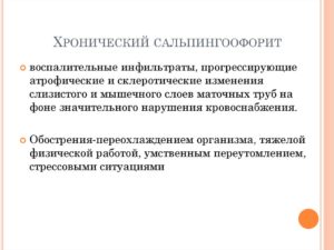 Хронический сальпингоофорит