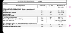 Исследование гемостаза при планировании беременности