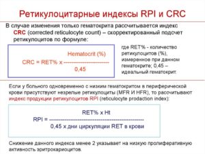 Индекс продукции ретикулоцитов