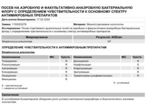 Мазок из зева обнаружили e. coli 10 2, Str. Гр. viridans 10*3