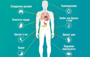 Как избавиться от панических атак и депрессии