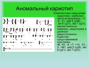 Кариотип при планировании беременности