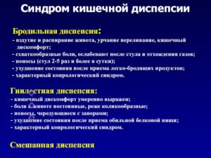 Бродильная диспепсия, вздутие и расстройство желудка