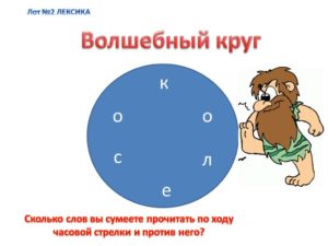 Кружится голова против часовой стрелки