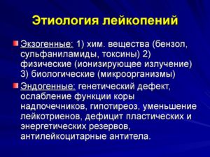 Лейкопения