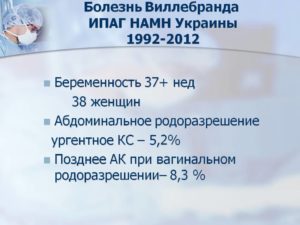 Болезнь Виллебранда при беременности