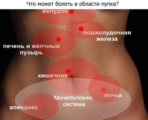 Болит чуть выше пупка