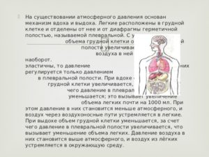 Пищевой комок и давление в области груди