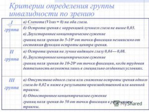Инвалидность по зрению