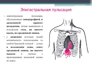 Болит желудок и пульсация