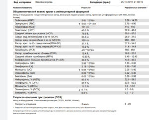 Кашель на 7 неделе беременности, расшифровка крови