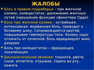 Боли в правом подреберье ДЖВП