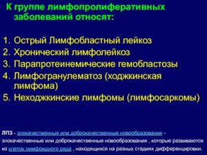 Как исключить или подтвердить лимфому, лимфогранулематоз или лейкоз?