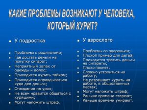 Какие проблемы могут быть