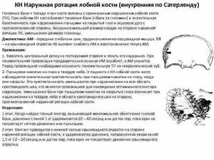 Болит лонная кость