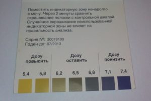 Кровь в моче после приема блемарена