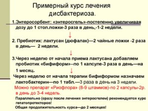 Лечение дисбактериоза у ребенка после антибиотиков