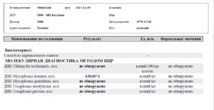 Какие анализы точно выявляют хламидии, микоплазму?