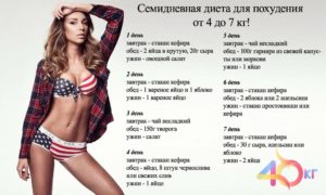 Как сбросить 7 кг