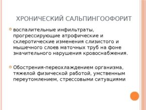 Хронический сальпингоофорит