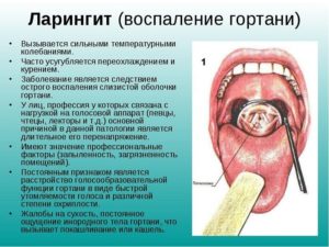 Периодически появляется ком в горле при сглатывании