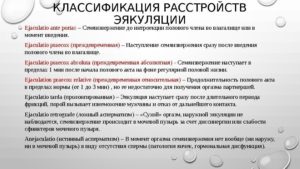 Быстрое семяизвержение после длительного полового воздержания