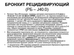 Как вывести ребенка из частых рецидивирующих бронхитов с обструкцией?