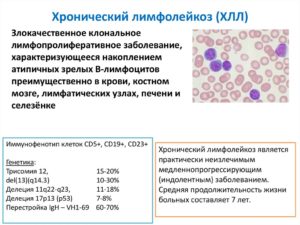 Боюсь лейкоза, лимфомы-анализ