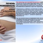 Мастопатия и планирование беременности