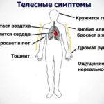 Лечение саркоидоза уколами лонгидазы