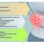 Кистозно солидное образование в головном мозге